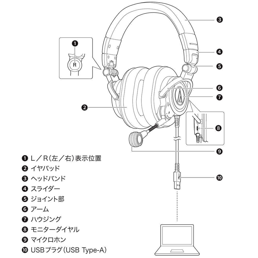 ATH-M50xSTS-USB｜ヘッドホン：ワイヤード｜オーディオテクニカ