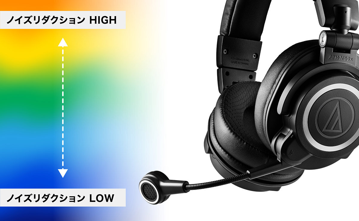 ATH-M50xSTS-WL:2段階のノイズリダクション機能イメージ