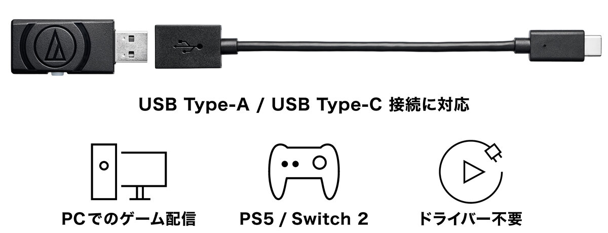 ATH-M50xSTS-WL:専用USBトランシーバー付属