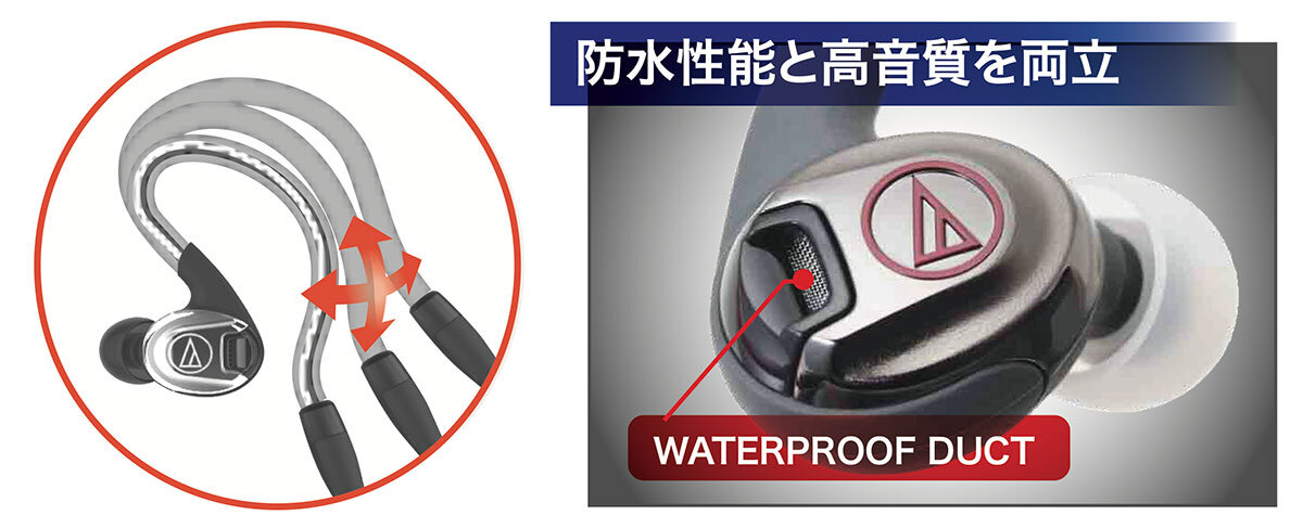ATH-SPORT3：製品仕様