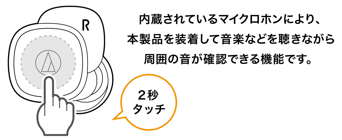 ATH-SQ1TW：ヒアスルー機能イメージ