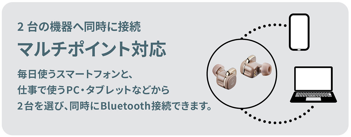 ATH-SQ1TW2：マルチポイント対応イメージ