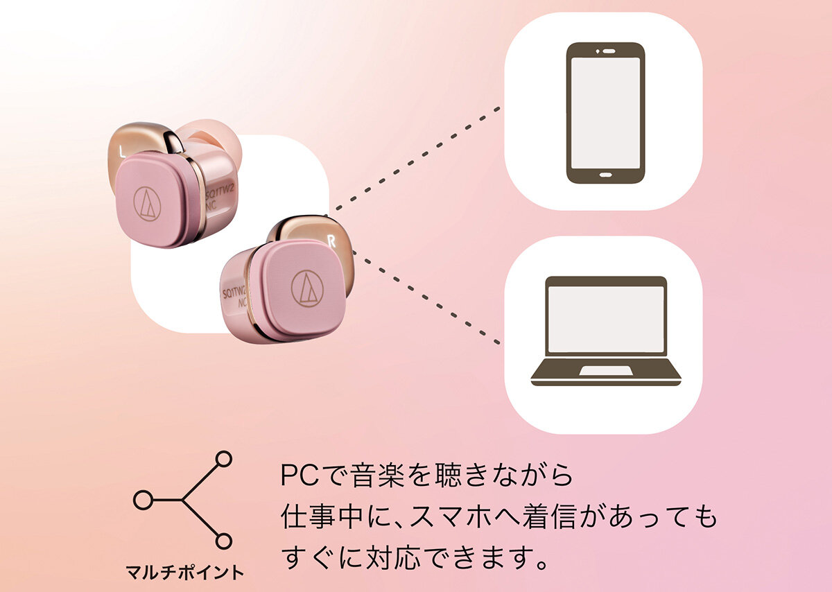 ATH-SQ1TW2NC：マルチポイント対応イメージ