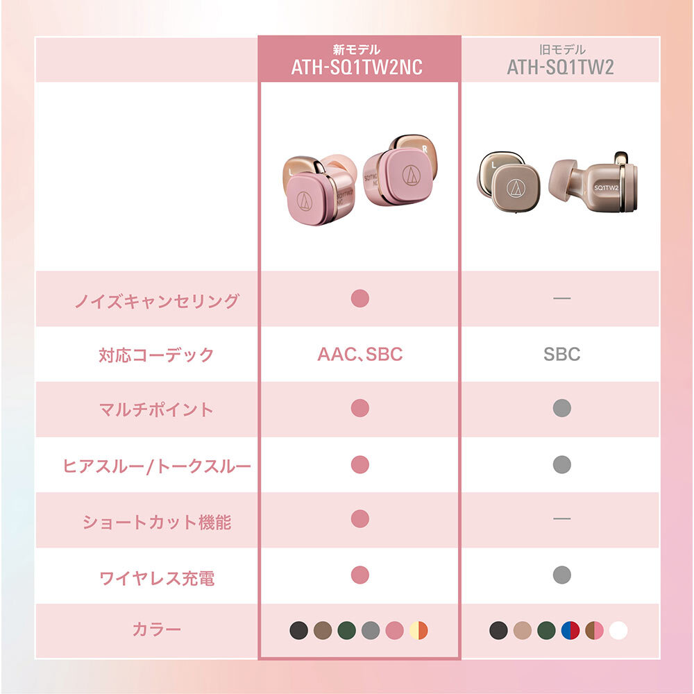 ATH-SQ1TW2NC｜イヤホン：完全ワイヤレスイヤホン｜オーディオテクニカ