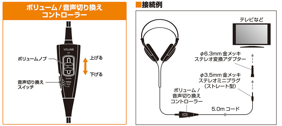 ATH-T200TV:接続イメージ
