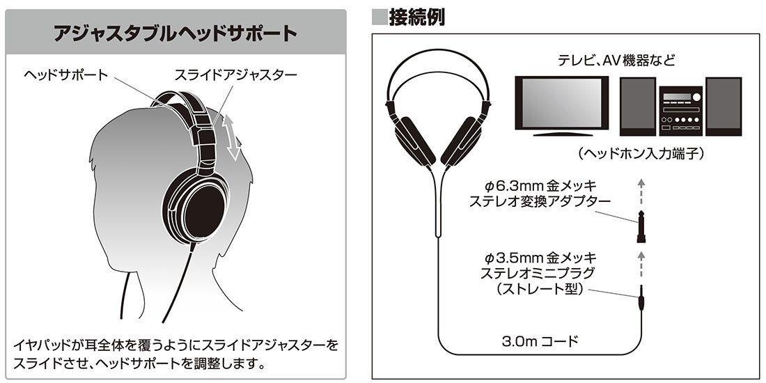 Auriculares Audio-Technica ATH-T300, AudioTechnica ATHT300