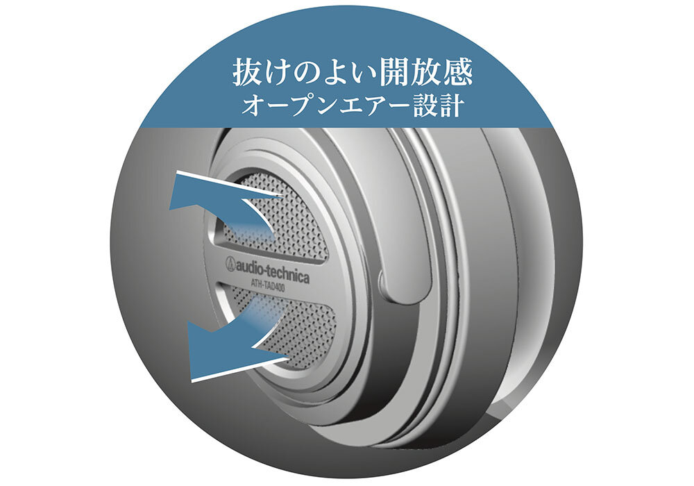ATH-TAD400：オープンエアー設計