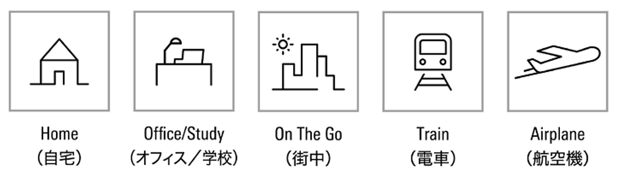 ATH-TWX9：選べるノイズキャンセリングモード