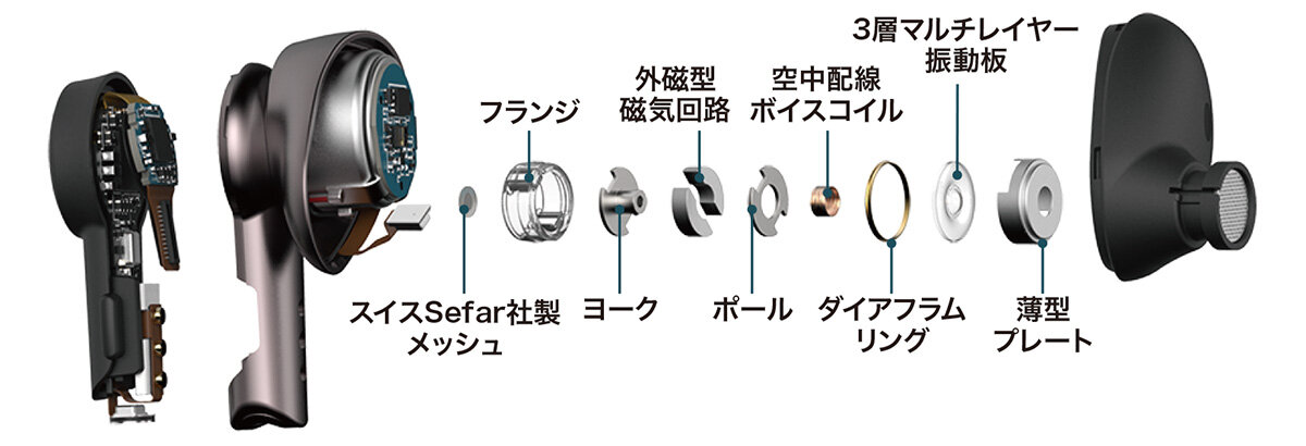 ATH-TWX9｜イヤホン：完全ワイヤレス｜オーディオテクニカ