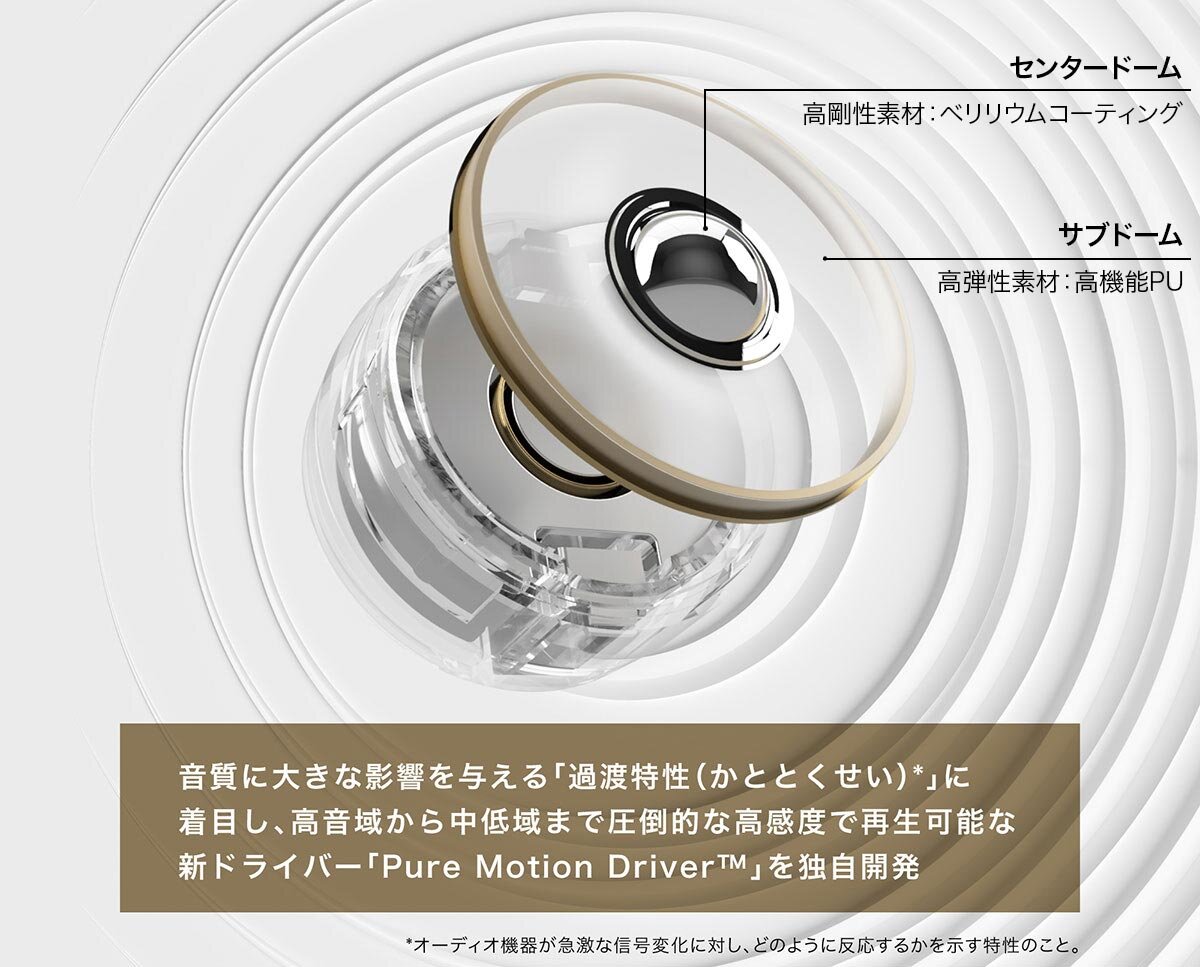 ATH-TWX9MK2：Pure Motion Driver™️イメージ