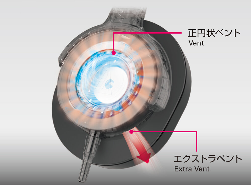 ATH-WS1100：エクストラエアフローベース・ベンティングシステム