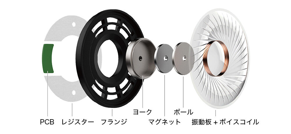 ATH-WS330BT｜ヘッドホン｜オーディオテクニカ