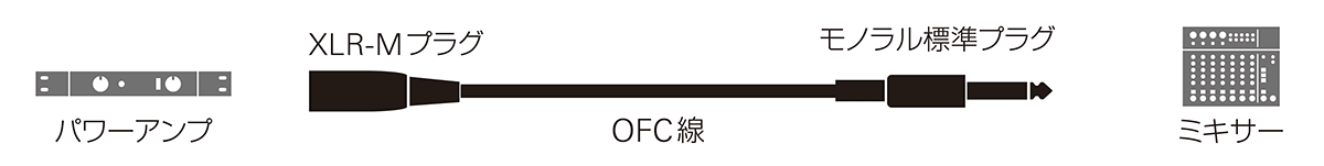ATL407A/3.0：接続イメージ