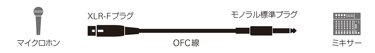 ATL409A：接続イメージ