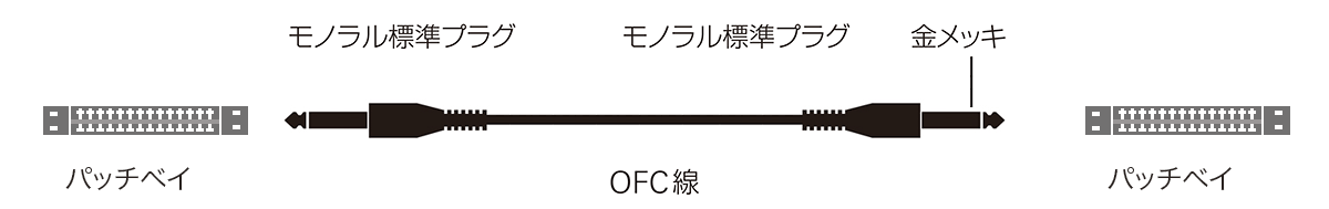 ATL472A：接続イメージ