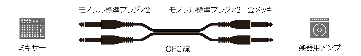 ATL474A：接続イメージ