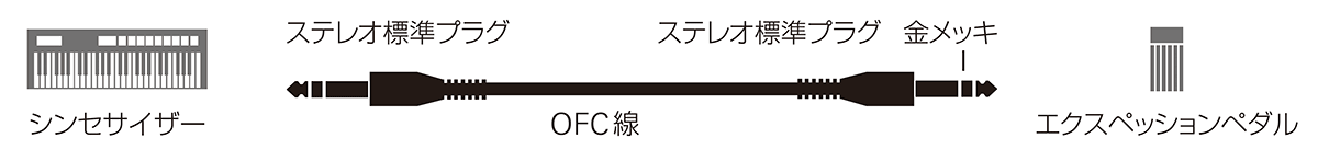 ATL476A/3.0：接続イメージ