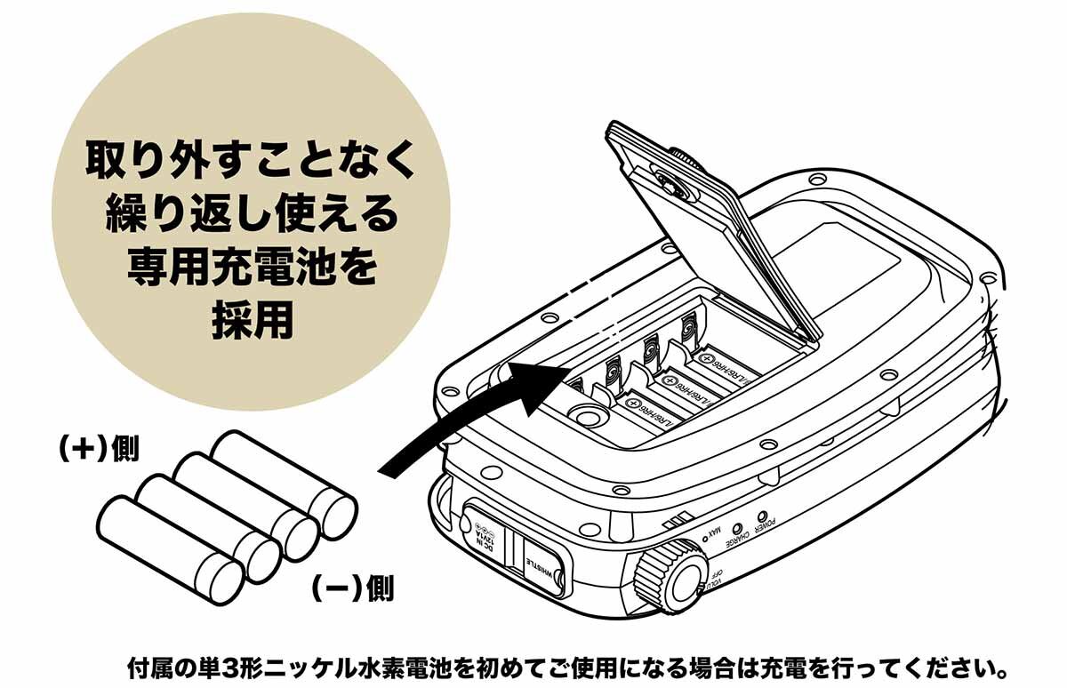 オーディオテクニカ ハンズフリー拡声器