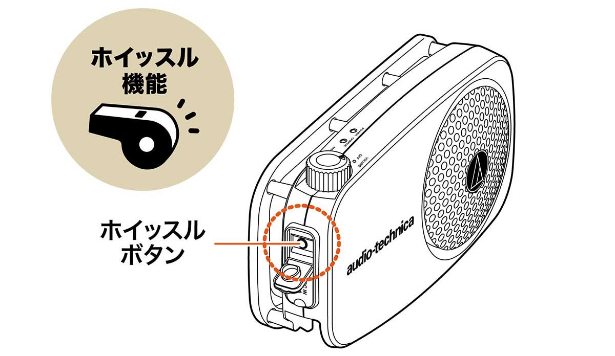 ATP-SP404：ホイッスル機能