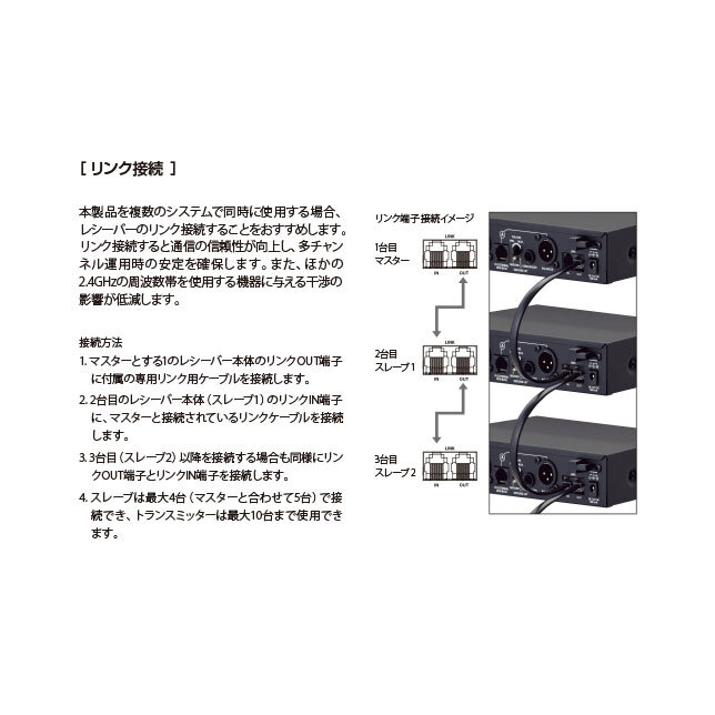 ATW-1302|マイクロホン:ワイヤレスシステム|オーディオテクニカ ATW-1302|マイクロホン:ワイヤレスシステム|オーディオテクニカ