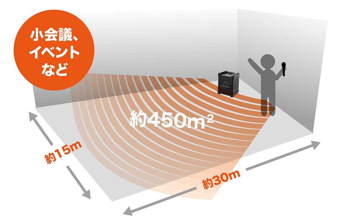ATW-SP1910、ATW-SP1910/MIC：イベント会場の隅までクリアな声が届く