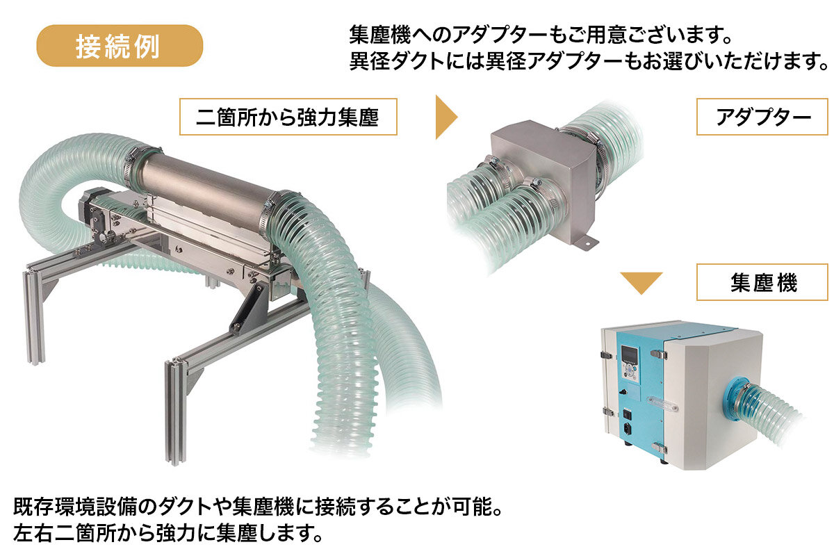 DCU-200: Connection Example