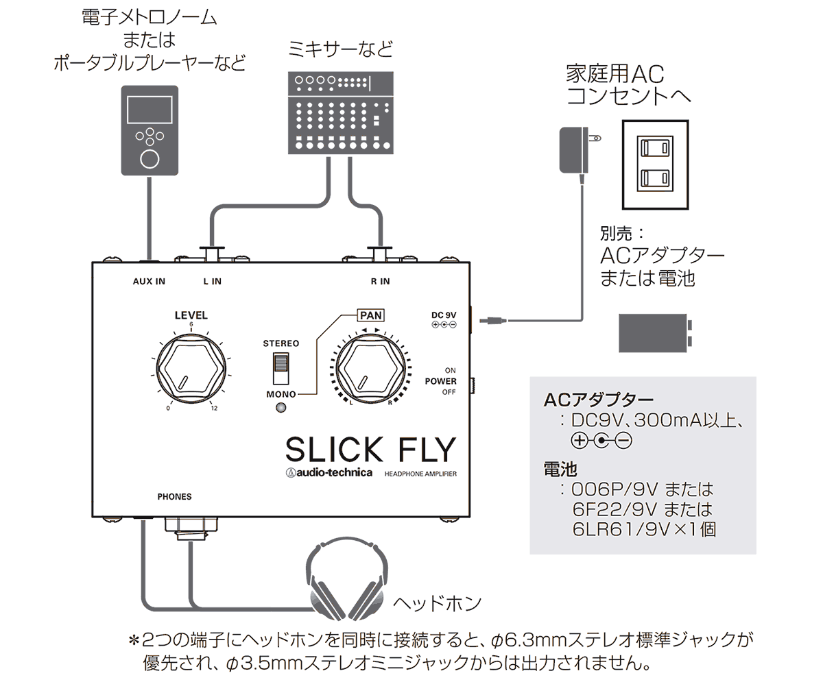 DH-01｜ヘッドホン：アクセサリー｜オーディオテクニカ