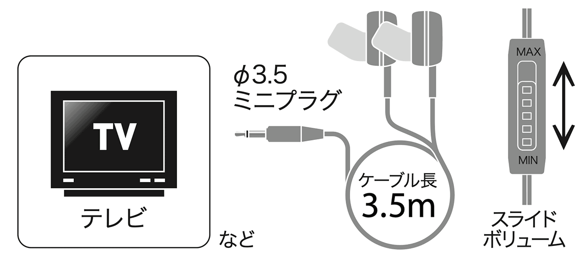 DMH-35VW：接続イメージ