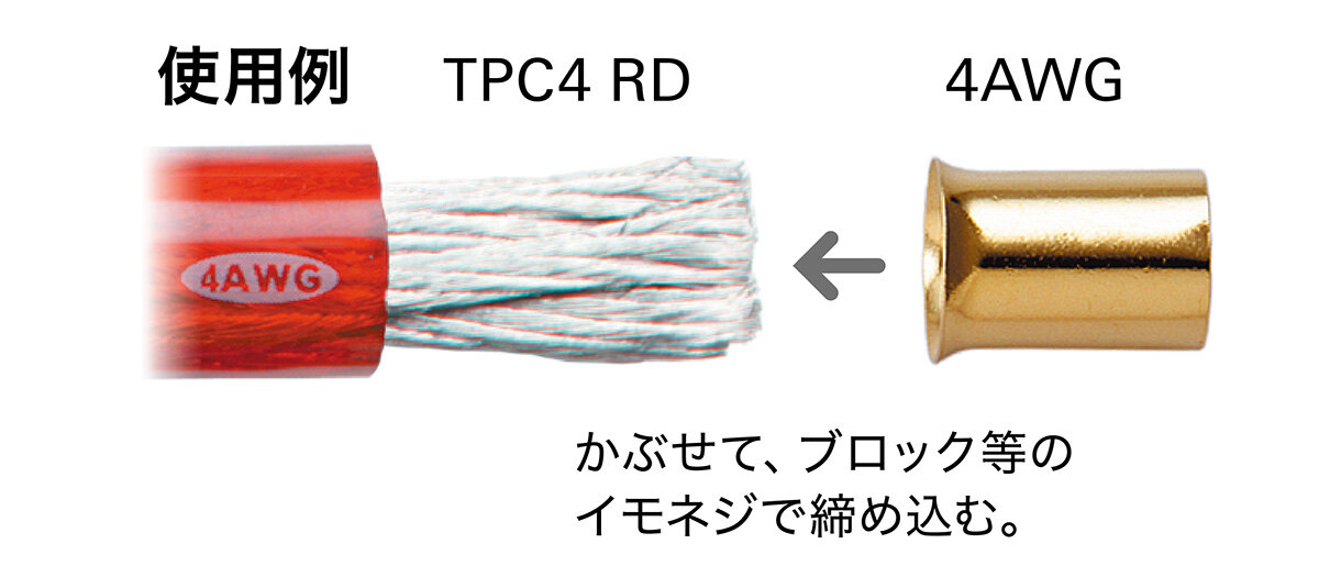 ケーブルエンドターミナル：使用イメージ