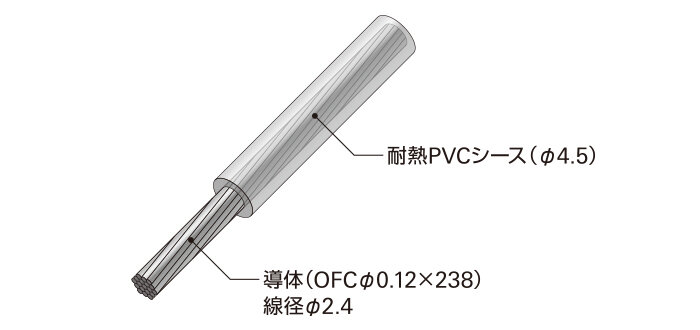 TPC12：構造イメージ